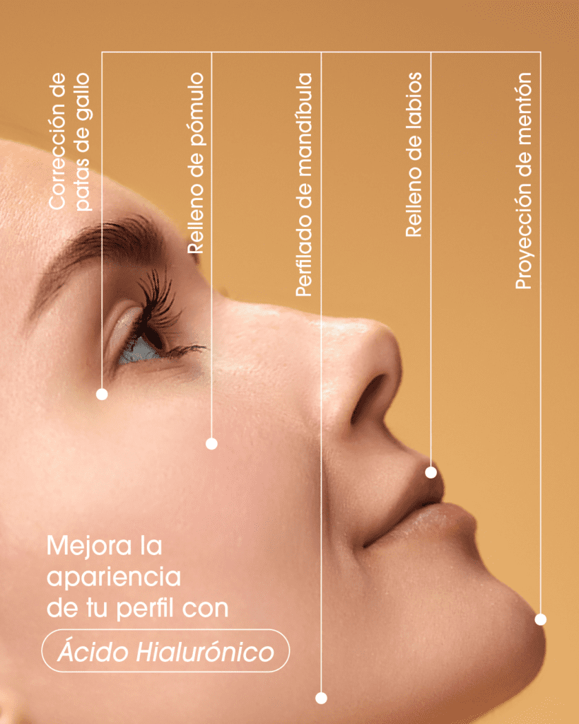Descubre la mejor Medicina Estética en Getafe con tratamientos seguros y naturales en Centro Clínico 2000. Resalta tu belleza sin perder tu esencia. Getafe Sector 3